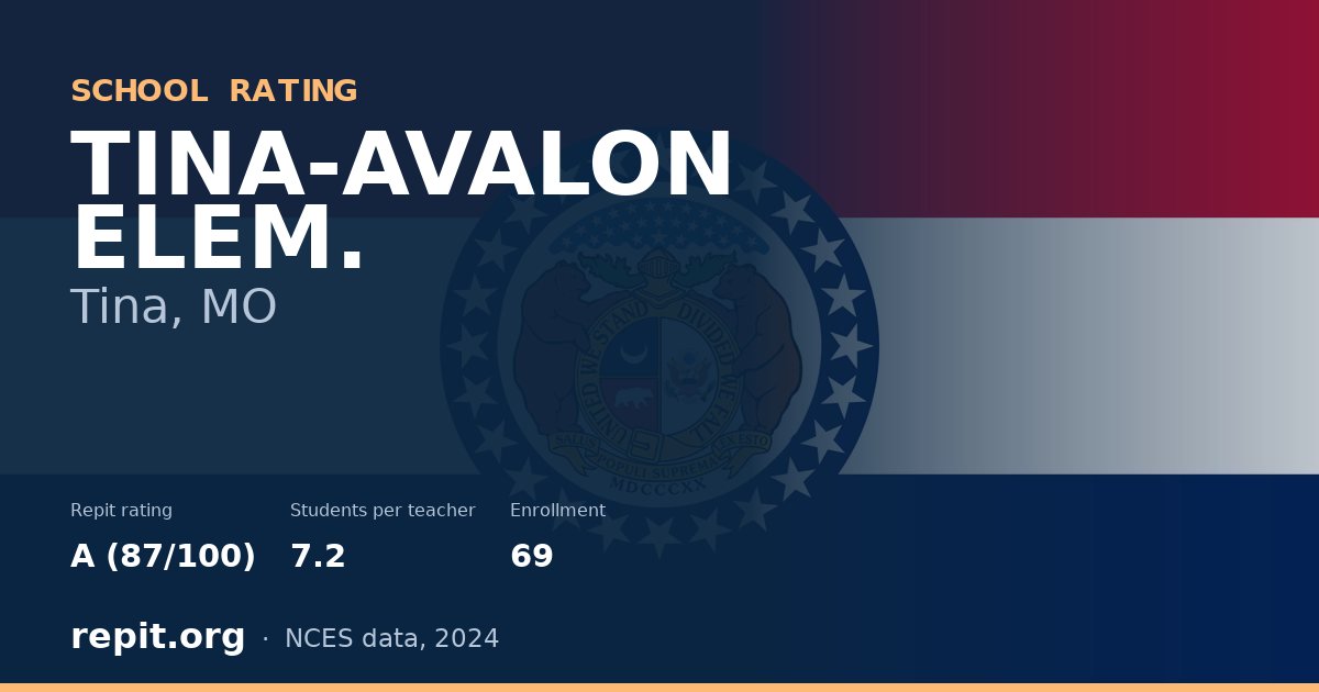 TINA-AVALON ELEM., Tina, MO — Repit school rating A (87/100)