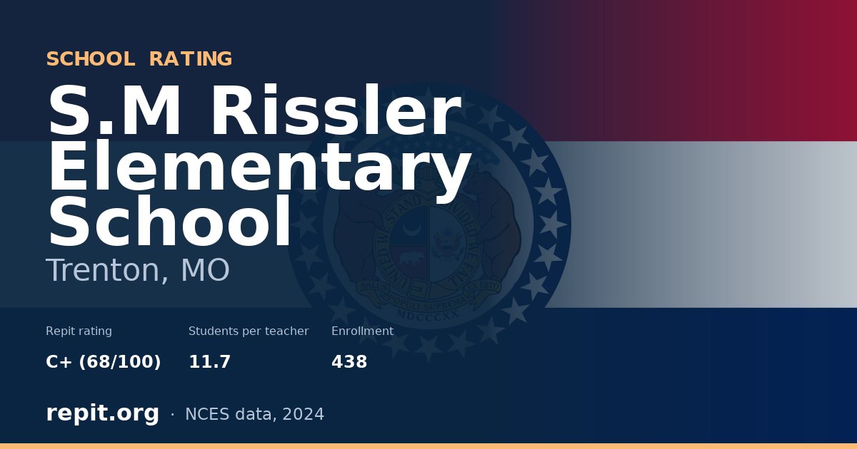 S.M Rissler Elementary School, Trenton, MO — Repit school rating C+ (68/100)