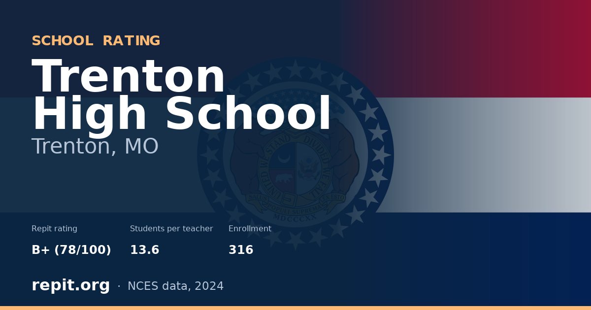 Trenton High School, Trenton, MO — Repit school rating B+ (78/100)