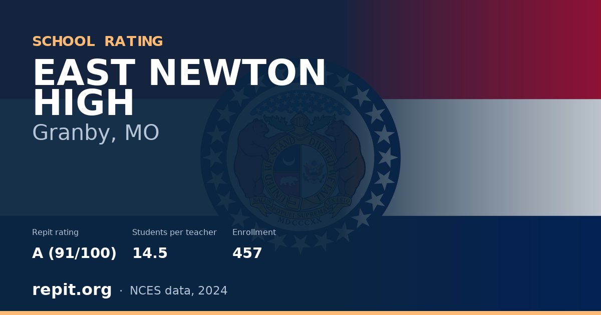 EAST NEWTON HIGH, Granby, MO — Repit school rating A (91/100)