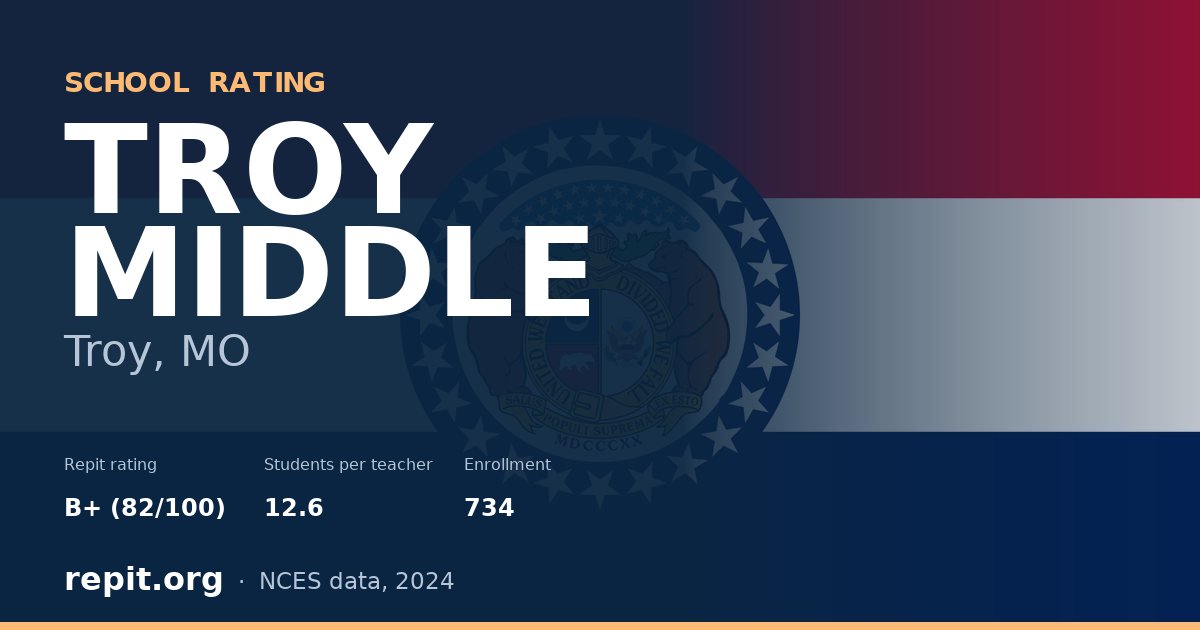 TROY MIDDLE, Troy, MO — Repit school rating B+ (82/100)