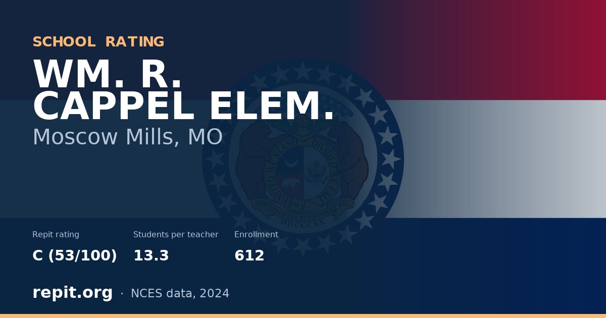 WM. R. CAPPEL ELEM., Moscow Mills, MO — Repit school rating C (53/100)