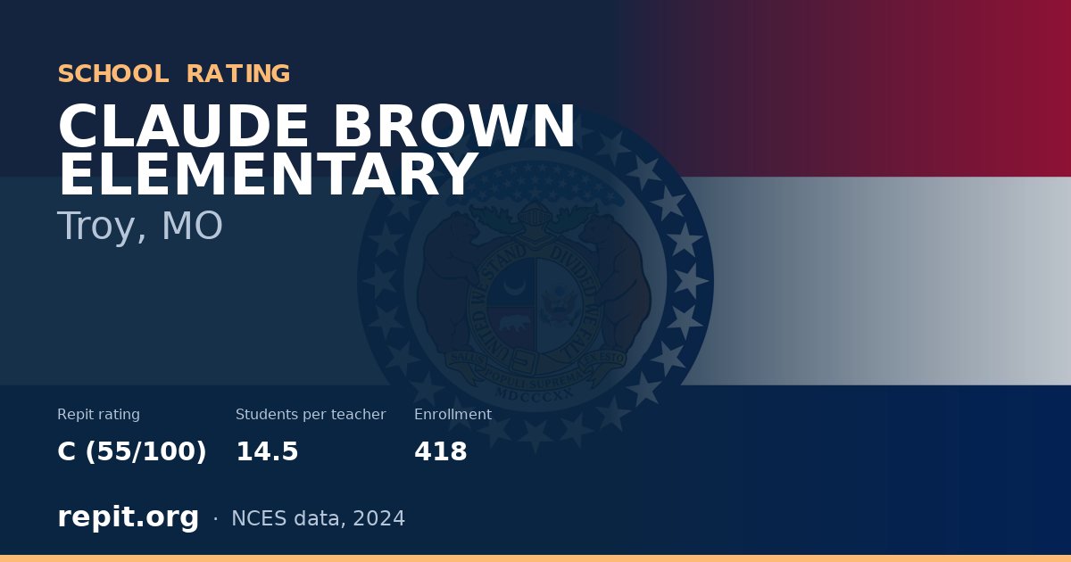 CLAUDE BROWN ELEMENTARY, Troy, MO — Repit school rating C (55/100)