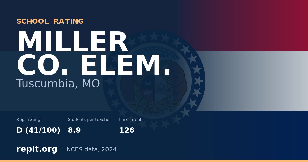 MILLER CO. ELEM., Tuscumbia, MO — Repit school rating D (41/100)