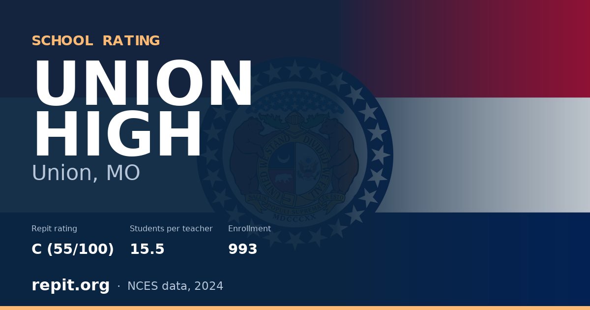 UNION HIGH, Union, MO — Repit school rating C (55/100)