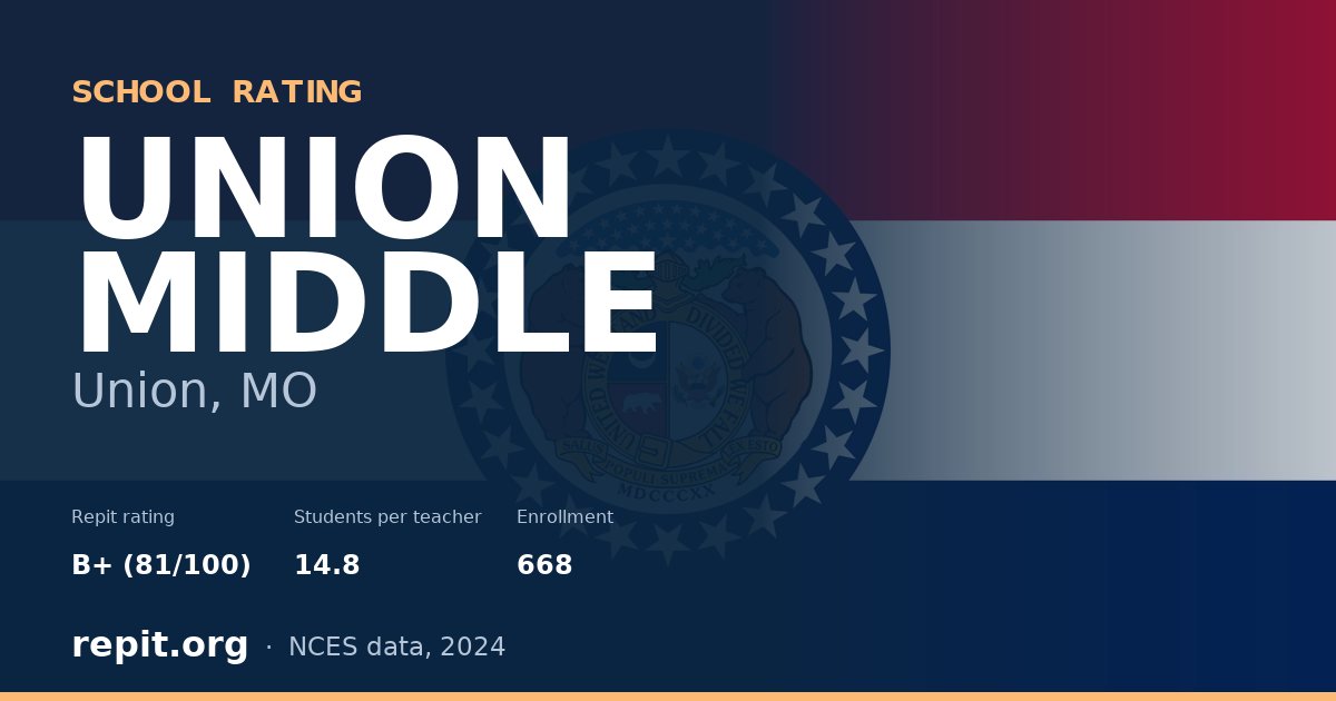 UNION MIDDLE, Union, MO — Repit school rating B+ (81/100)
