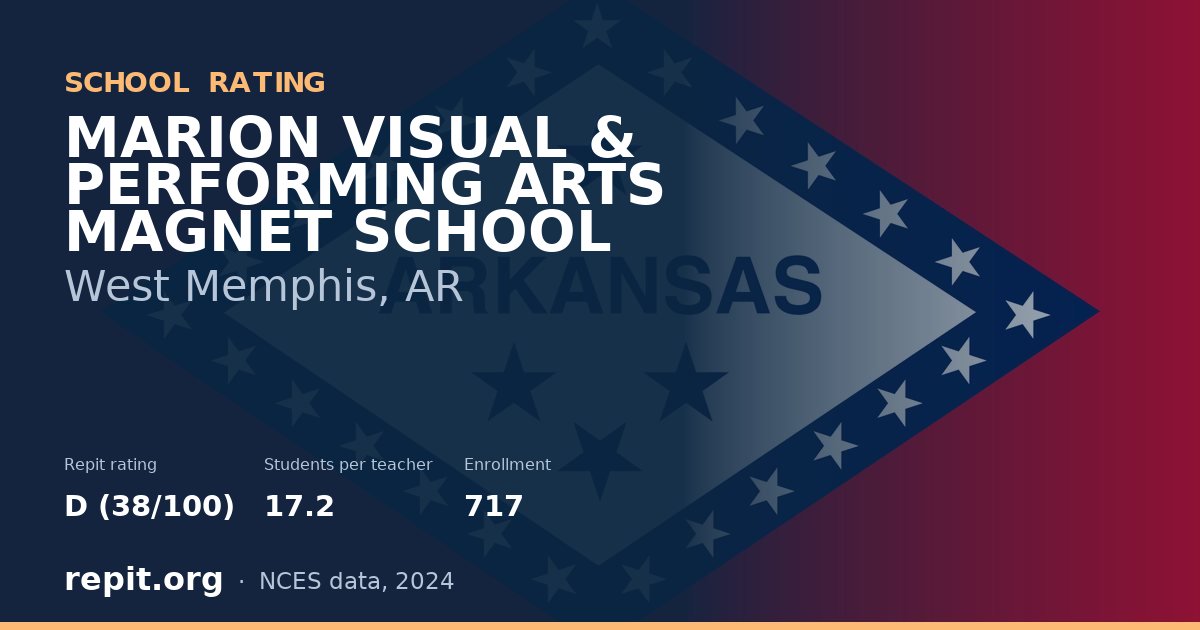 MARION VISUAL & PERFORMING ARTS MAGNET SCHOOL, West Memphis, AR — Repit school rating D (38/100)