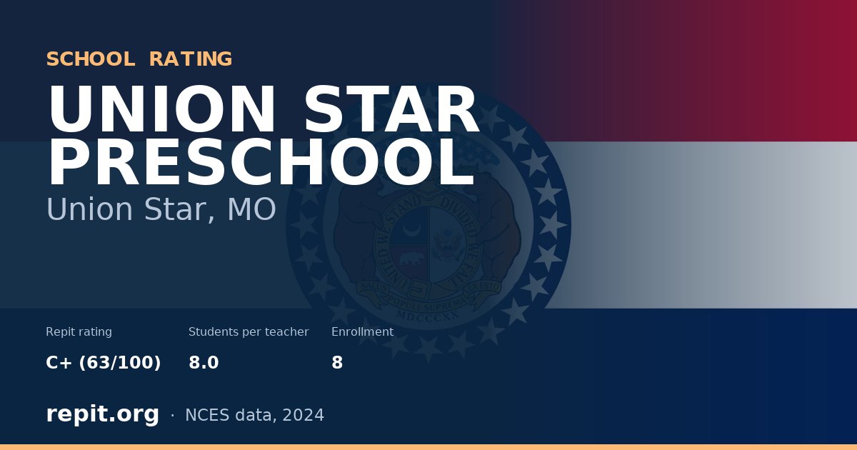 UNION STAR PRESCHOOL, Union Star, MO — Repit school rating C+ (63/100)