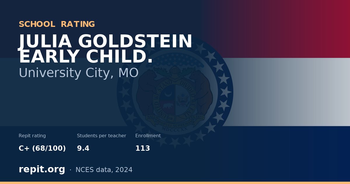JULIA GOLDSTEIN EARLY CHILD., University City, MO — Repit school rating C+ (68/100)