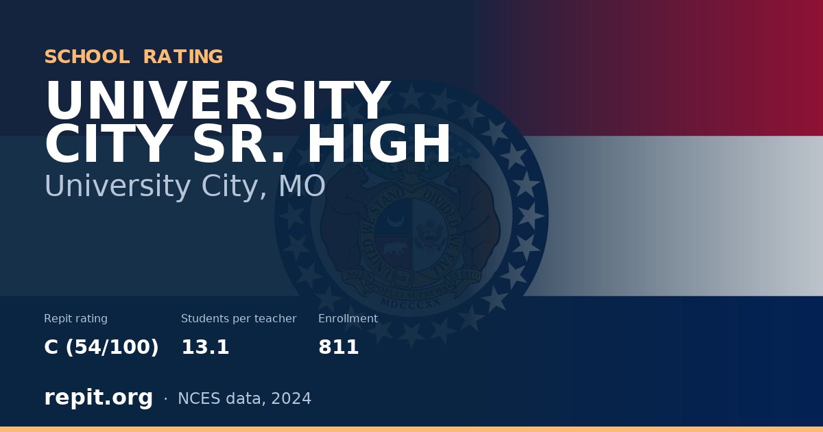 UNIVERSITY CITY SR. HIGH, University City, MO — Repit school rating C (54/100)