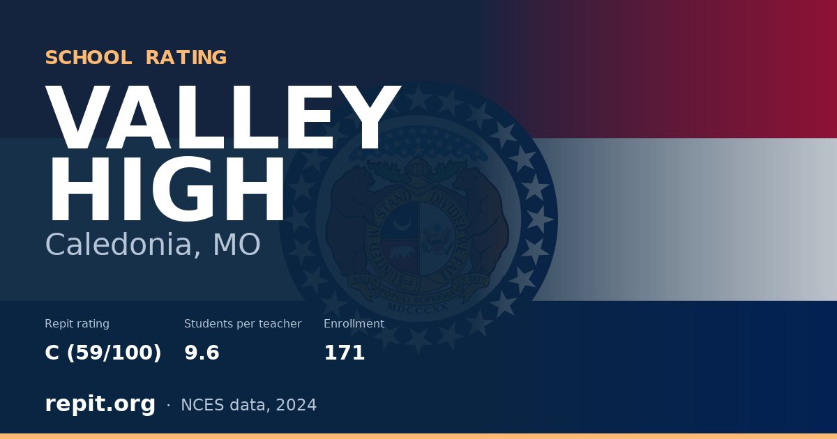 VALLEY HIGH, Caledonia, MO — Repit school rating C (59/100)