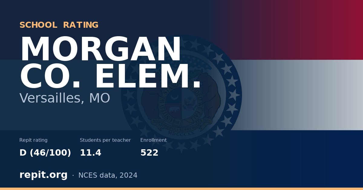 MORGAN CO. ELEM., Versailles, MO — Repit school rating D (46/100)