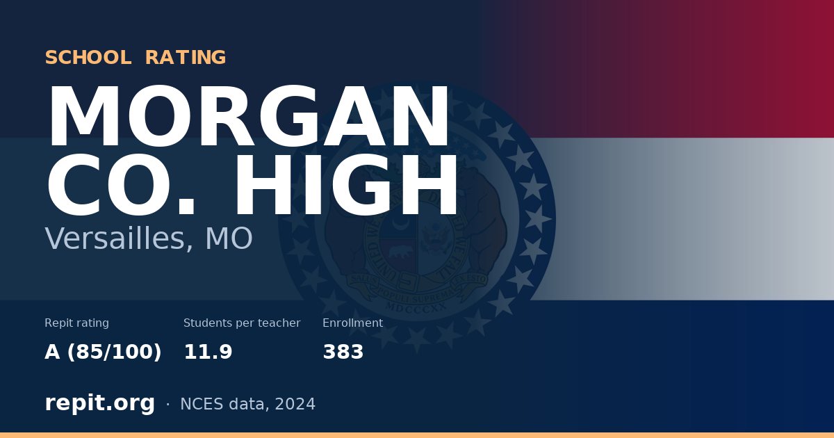 MORGAN CO. HIGH, Versailles, MO — Repit school rating A (85/100)