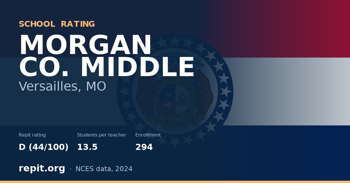 MORGAN CO. MIDDLE, Versailles, MO — Repit school rating D (44/100)
