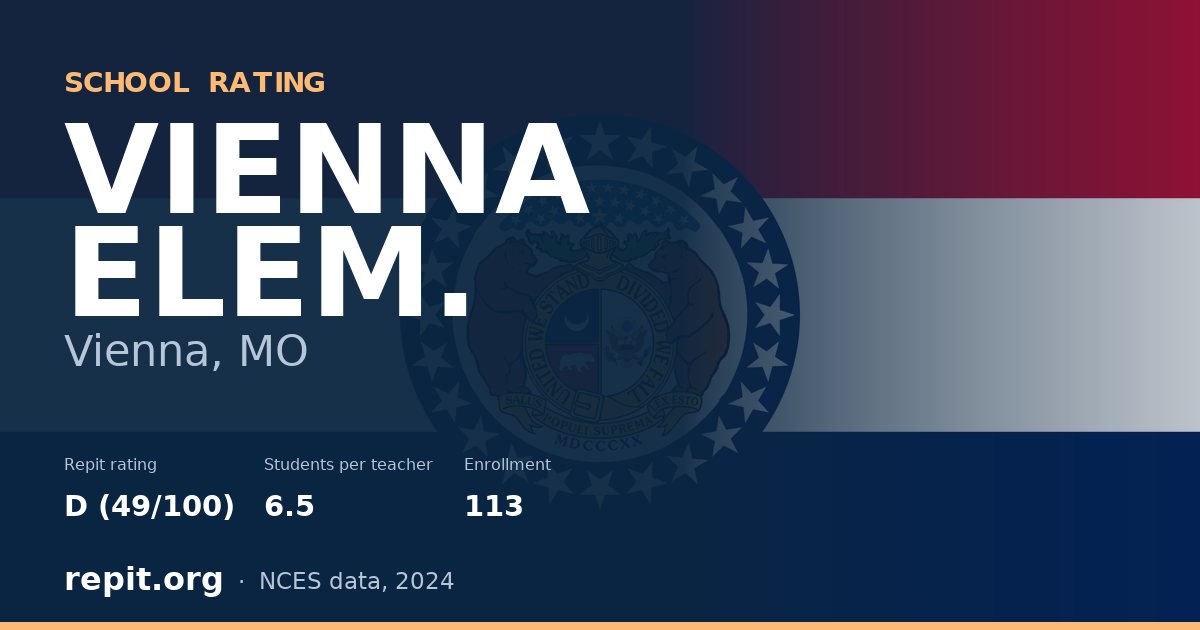 VIENNA ELEM., Vienna, MO — Repit school rating D (49/100)