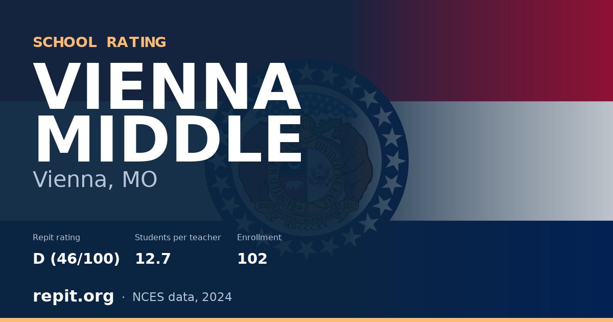 VIENNA MIDDLE, Vienna, MO — Repit school rating D (46/100)