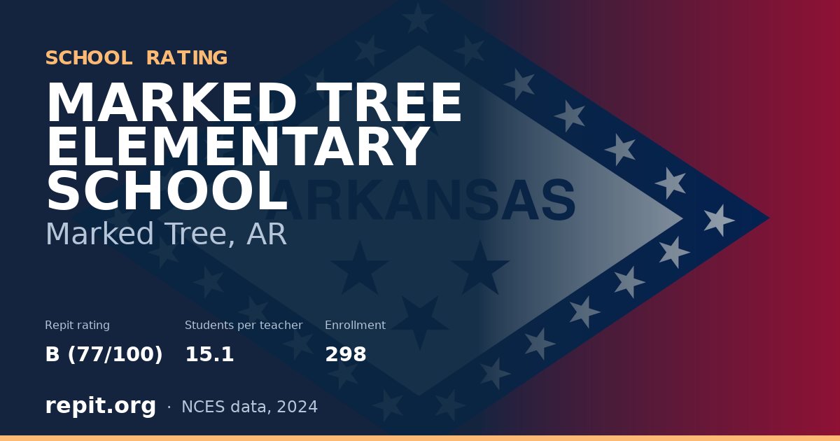MARKED TREE ELEMENTARY SCHOOL, Marked Tree, AR — Repit school rating B (77/100)