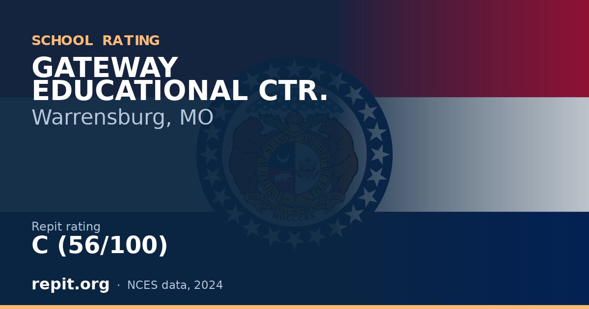 GATEWAY EDUCATIONAL CTR., Warrensburg, MO — Repit school rating C (56/100)