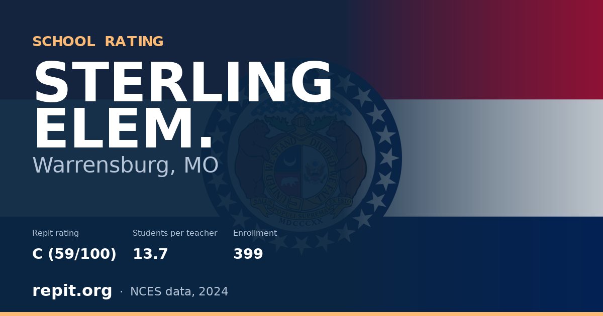 STERLING ELEM., Warrensburg, MO — Repit school rating C (59/100)