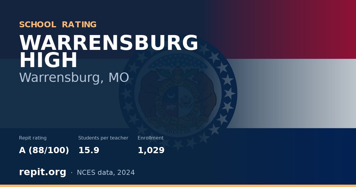 WARRENSBURG HIGH, Warrensburg, MO — Repit school rating A (88/100)