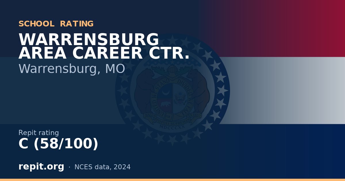 WARRENSBURG AREA CAREER CTR., Warrensburg, MO — Repit school rating C (58/100)