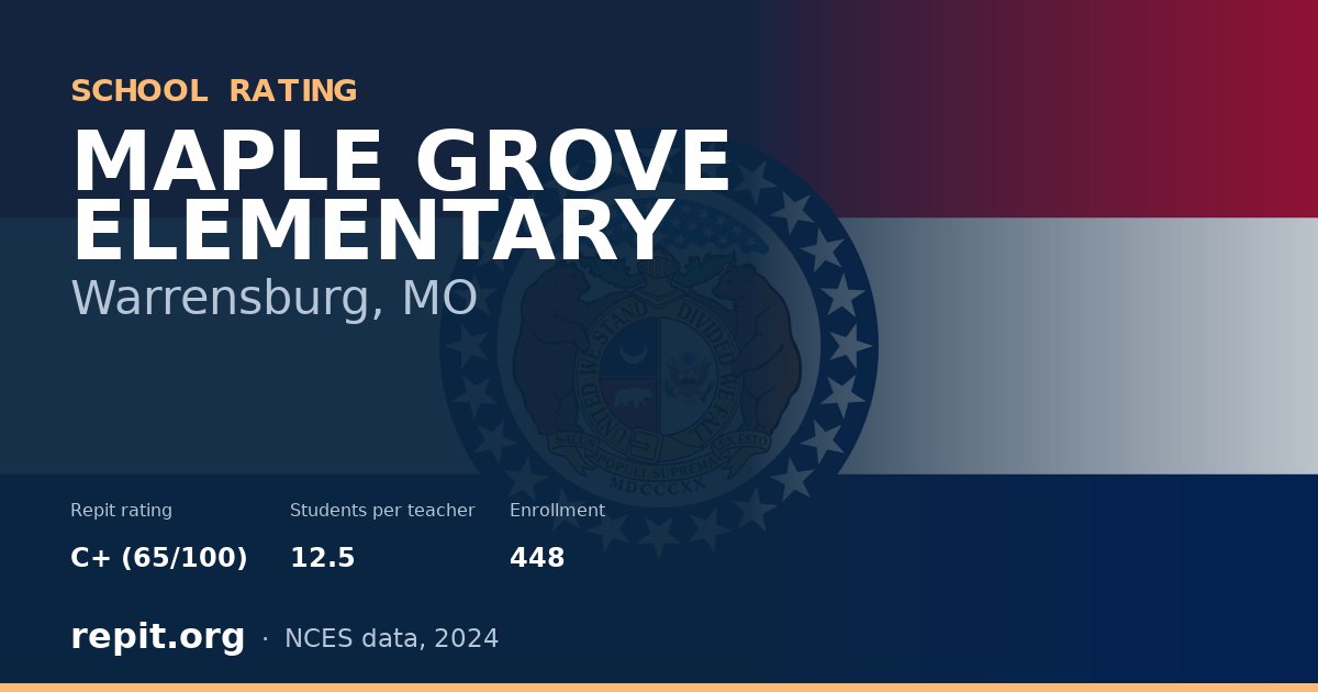 MAPLE GROVE ELEMENTARY, Warrensburg, MO — Repit school rating C+ (65/100)