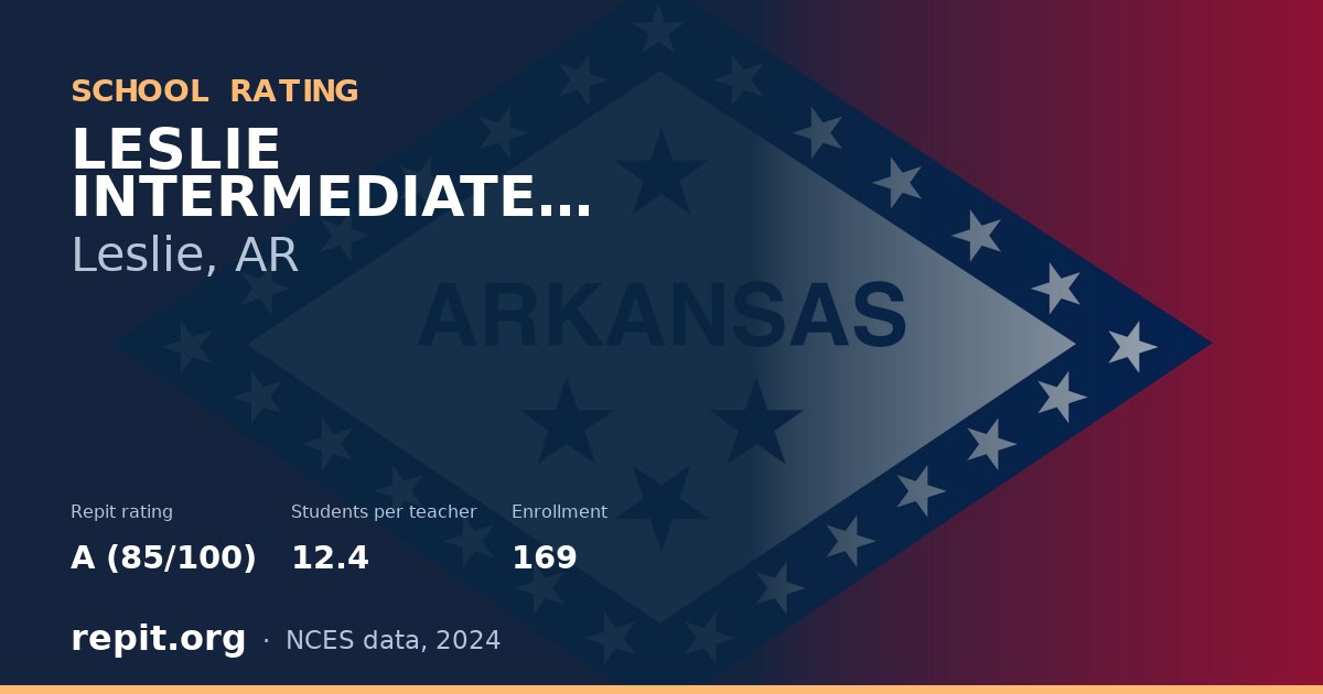 LESLIE INTERMEDIATE SCHOOL, Leslie, AR — Repit school rating A (85/100)