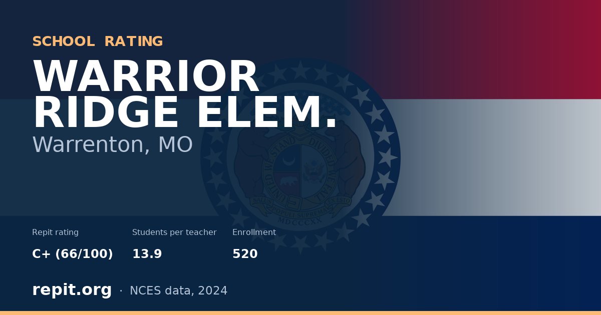 WARRIOR RIDGE ELEM., Warrenton, MO — Repit school rating C+ (66/100)