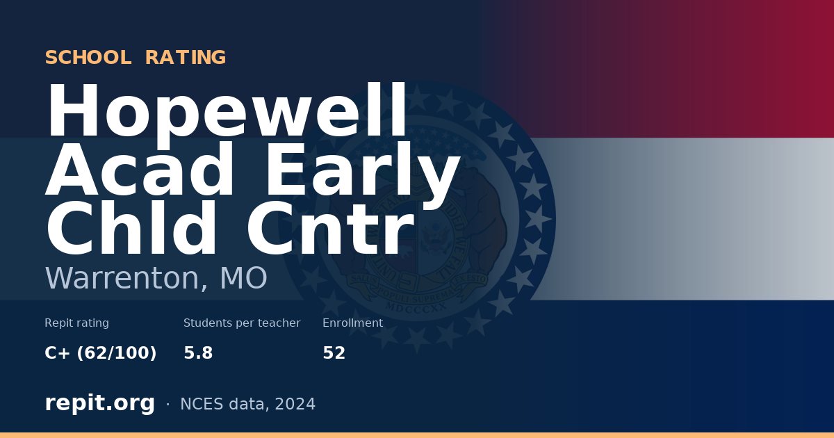 Hopewell Acad Early Chld Cntr, Warrenton, MO — Repit school rating C+ (62/100)