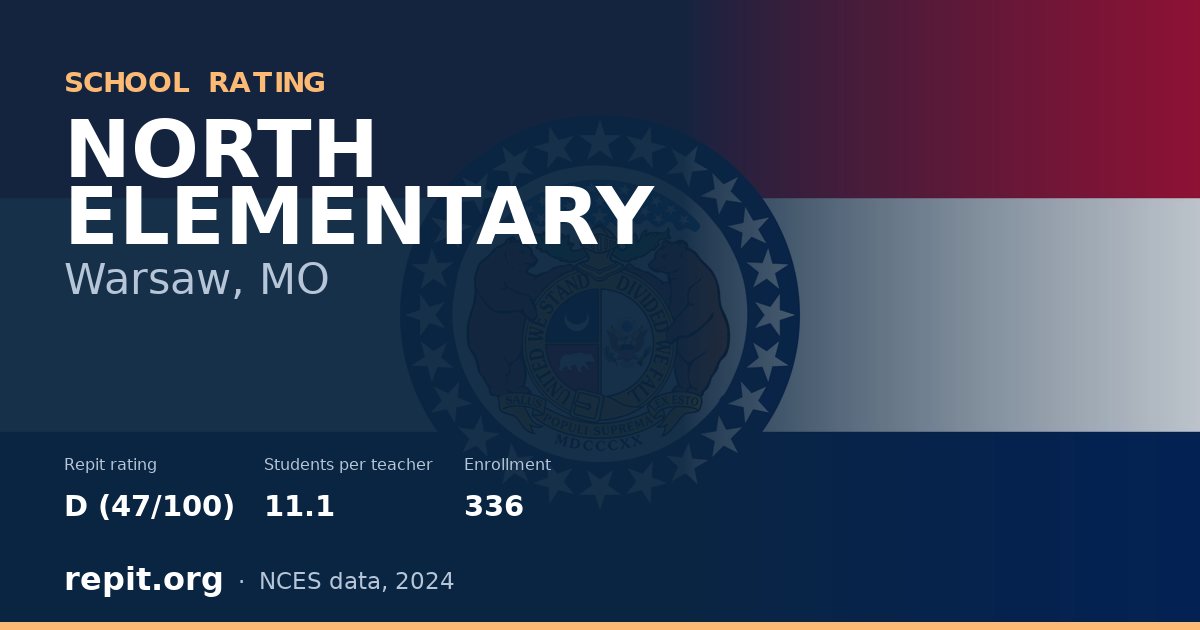 NORTH ELEMENTARY, Warsaw, MO — Repit school rating D (47/100)