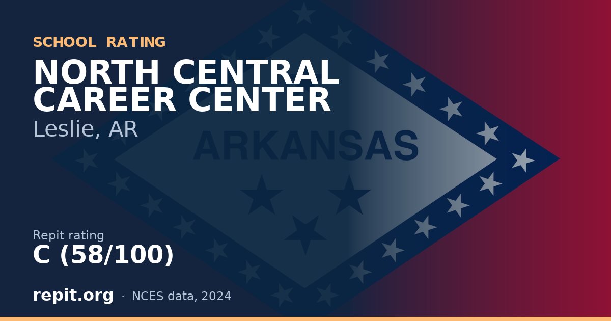 NORTH CENTRAL CAREER CENTER, Leslie, AR — Repit school rating C (58/100)