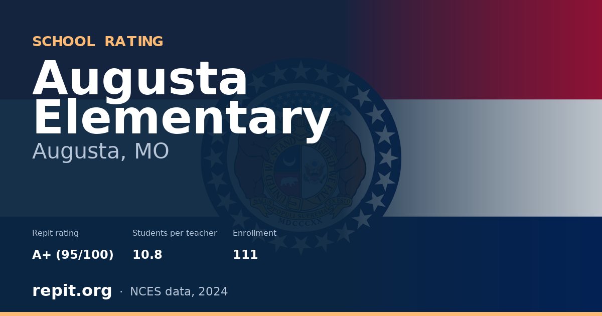 Augusta Elementary, Augusta, MO — Repit school rating A+ (95/100)