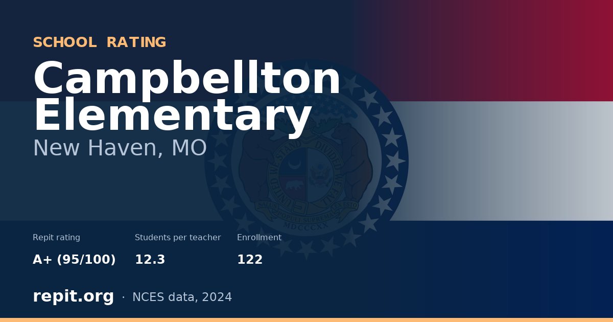 Campbellton Elementary, New Haven, MO — Repit school rating A+ (95/100)