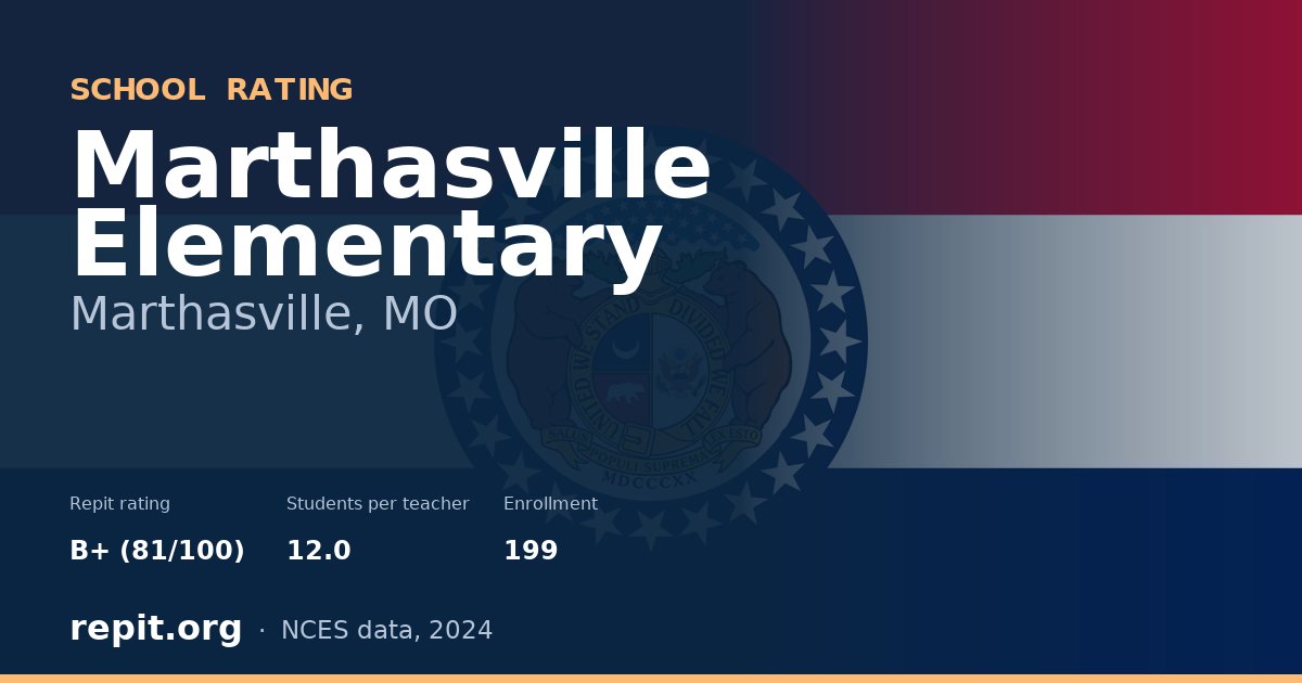Marthasville Elementary, Marthasville, MO — Repit school rating B+ (81/100)