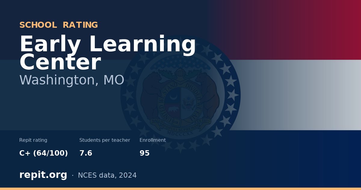 Early Learning Center, Washington, MO — Repit school rating C+ (64/100)