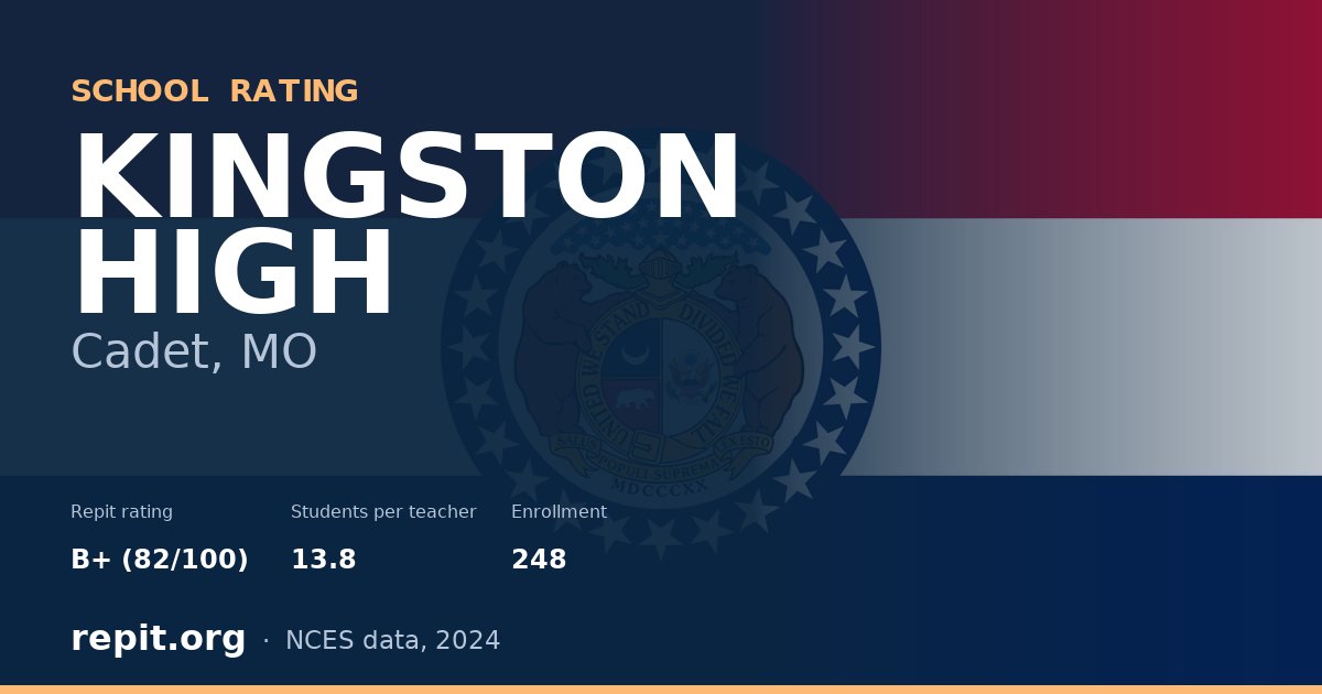 KINGSTON HIGH, Cadet, MO — Repit school rating B+ (82/100)