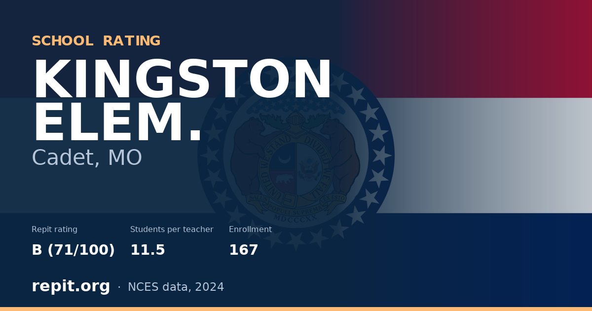KINGSTON ELEM., Cadet, MO — Repit school rating B (71/100)