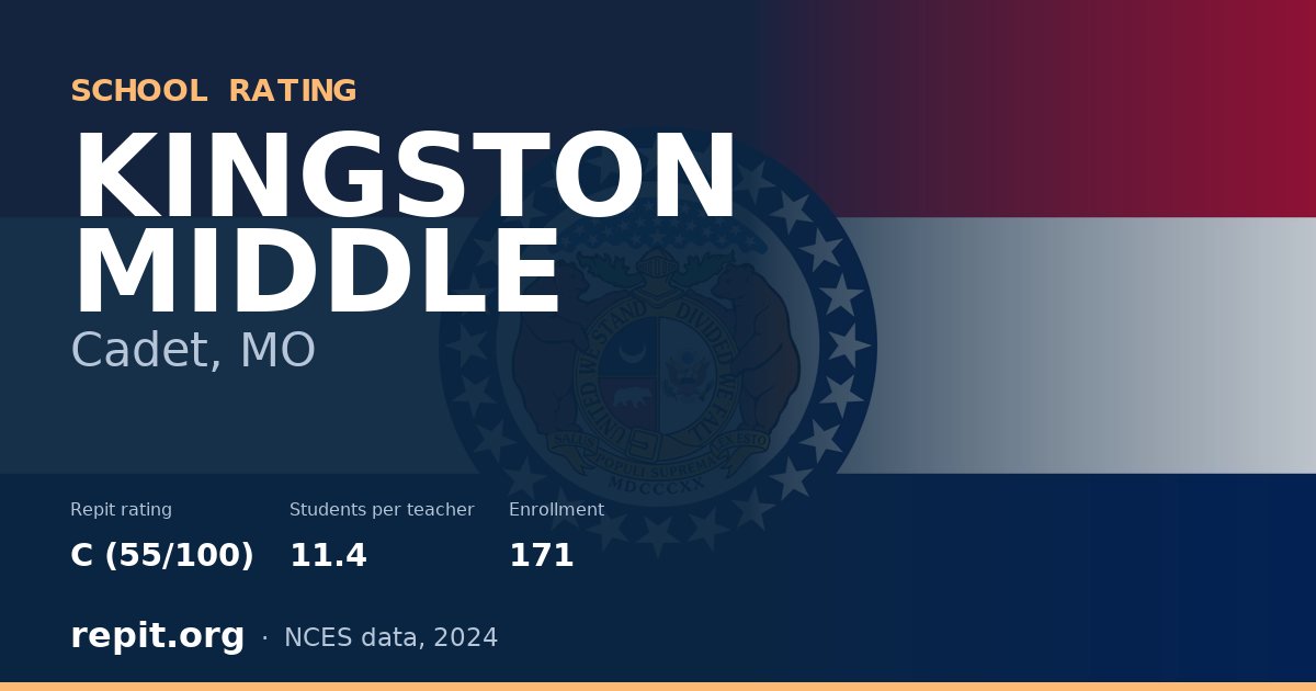 KINGSTON MIDDLE, Cadet, MO — Repit school rating C (55/100)