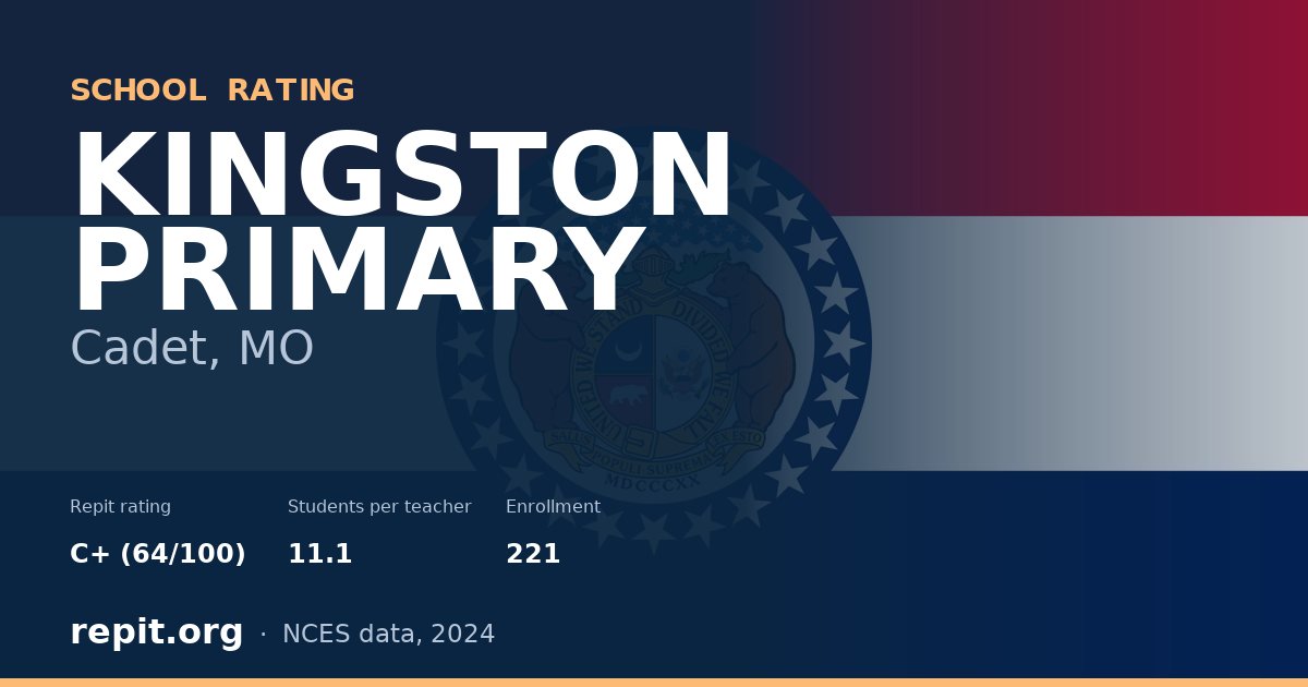 KINGSTON PRIMARY, Cadet, MO — Repit school rating C+ (64/100)