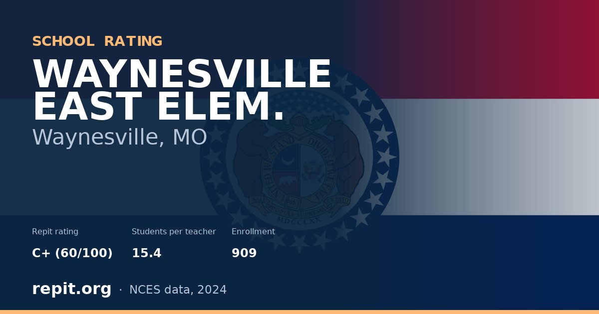 WAYNESVILLE EAST ELEM., Waynesville, MO — Repit school rating C+ (60/100)