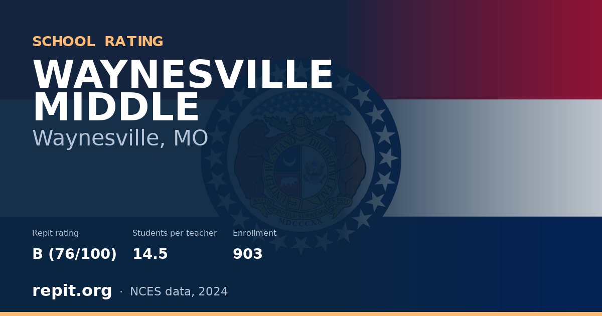 WAYNESVILLE MIDDLE, Waynesville, MO — Repit school rating B (76/100)