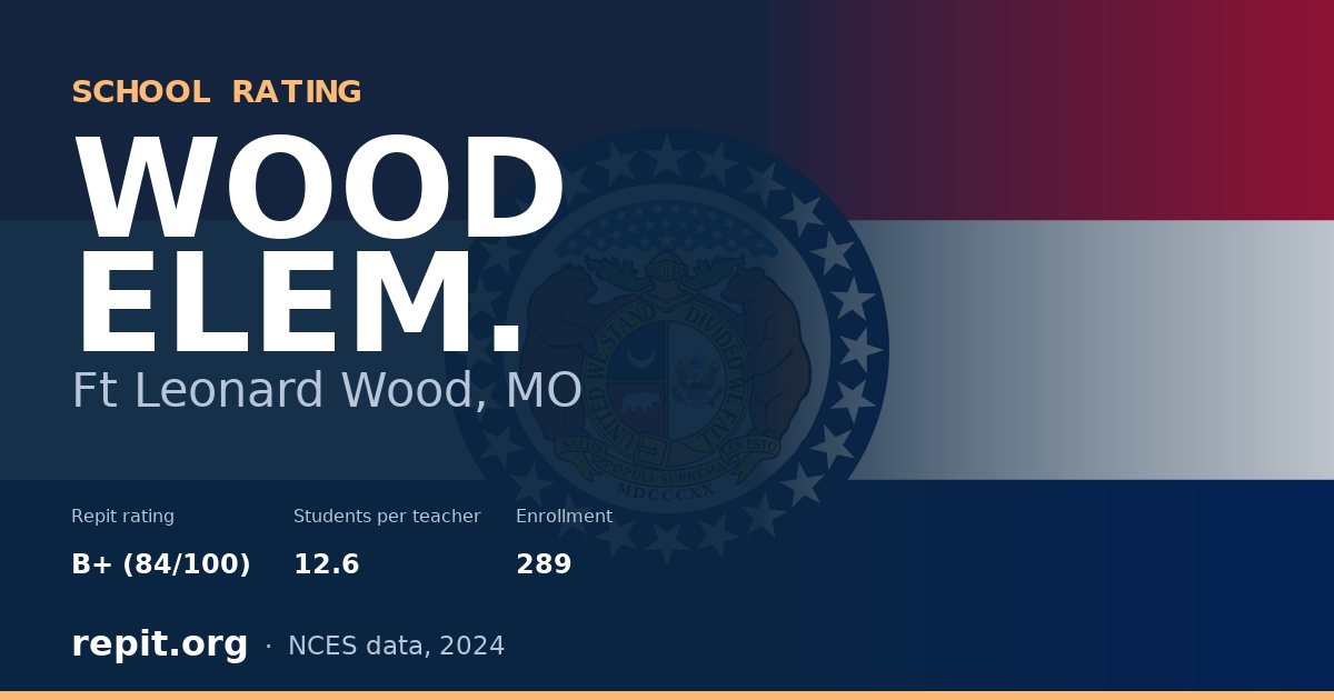 WOOD ELEM., Ft Leonard Wood, MO — Repit school rating B+ (84/100)
