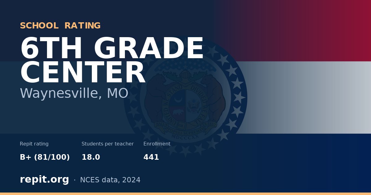 6TH GRADE CENTER, Waynesville, MO — Repit school rating B+ (81/100)