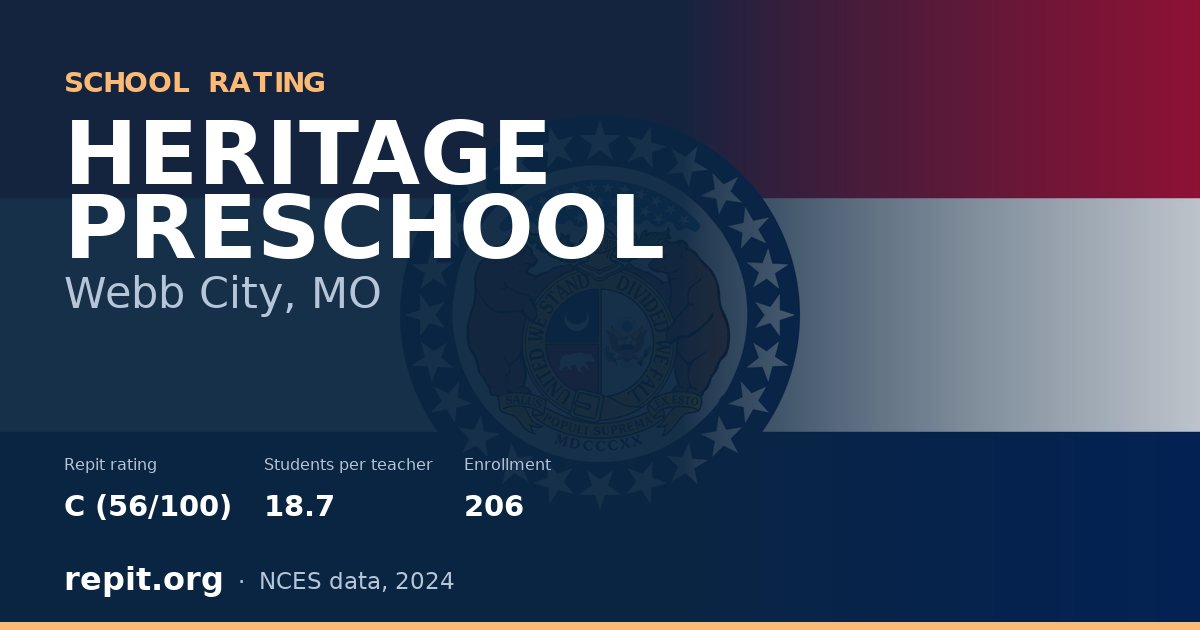 HERITAGE PRESCHOOL, Webb City, MO — Repit school rating C (56/100)