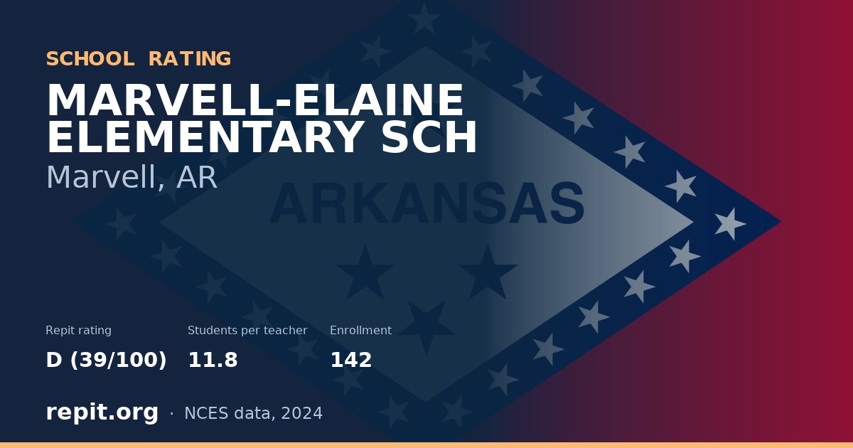 MARVELL-ELAINE ELEMENTARY SCH, Marvell, AR — Repit school rating D (39/100)
