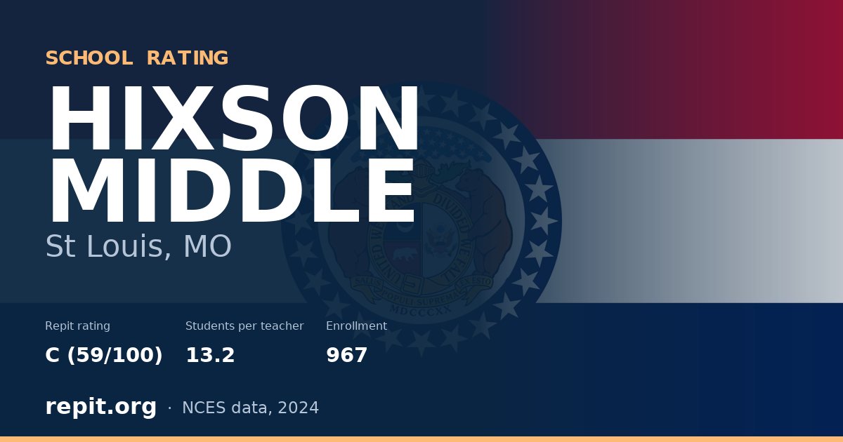 HIXSON MIDDLE, St Louis, MO — Repit school rating C (59/100)