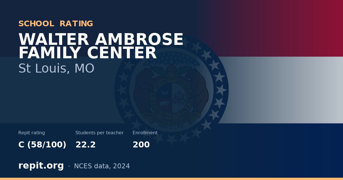 WALTER AMBROSE FAMILY CENTER, St Louis, MO — Repit school rating C (58/100)