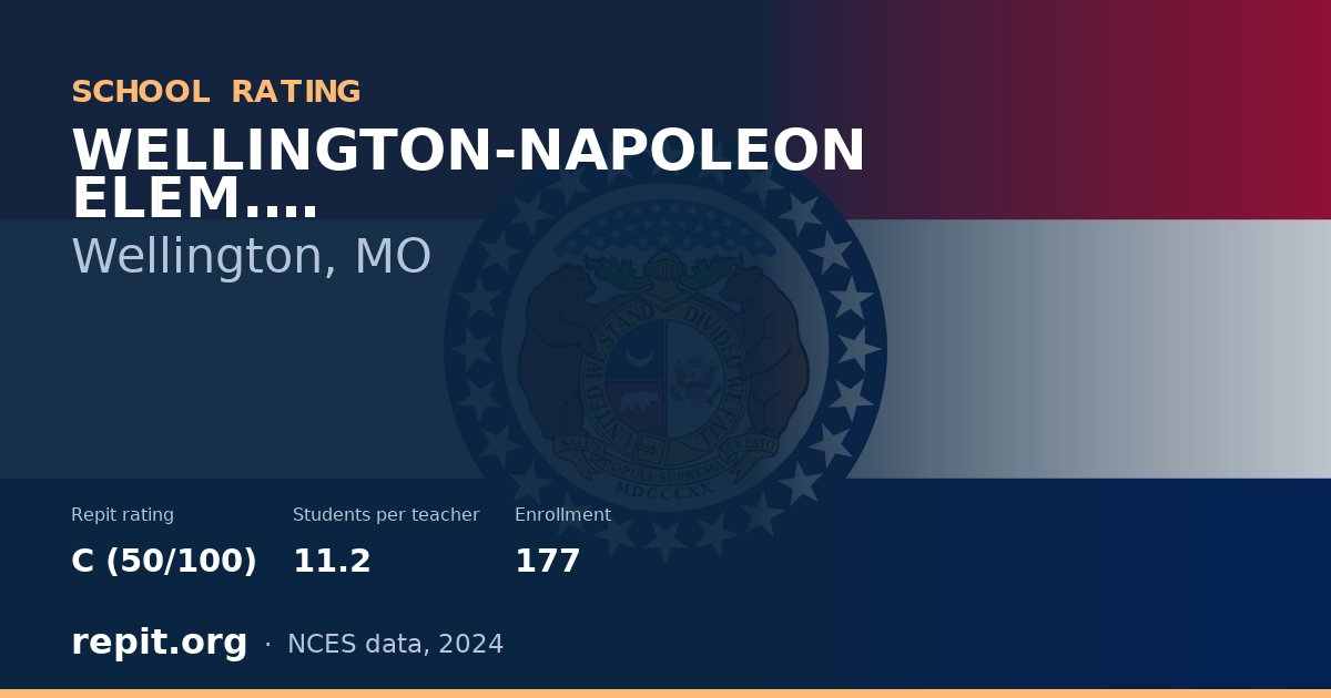 WELLINGTON-NAPOLEON ELEM., Wellington, MO — Repit school rating C (50/100)