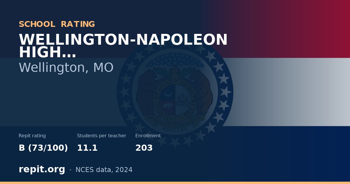 WELLINGTON-NAPOLEON HIGH, Wellington, MO — Repit school rating B (73/100)