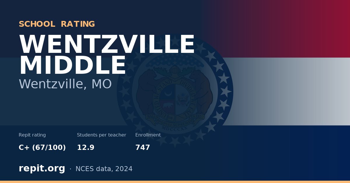 WENTZVILLE MIDDLE, Wentzville, MO — Repit school rating C+ (67/100)